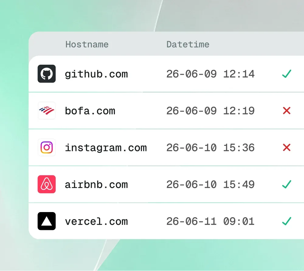 Outpin click-to-call CRM with automatic call logging
